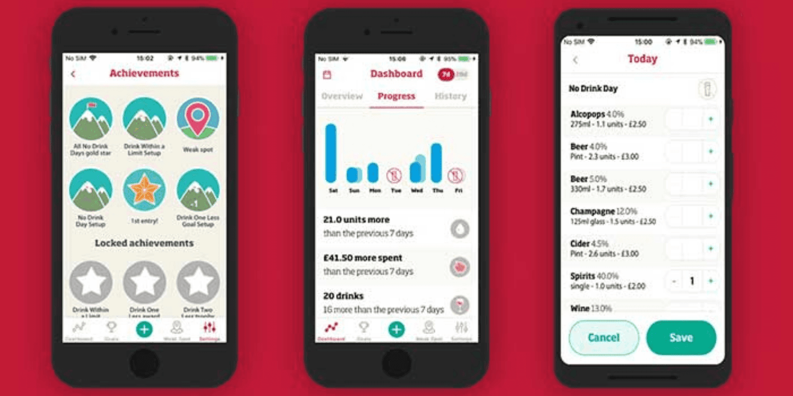 5 Fitness and Wellness Apps Are Made for You (latest)