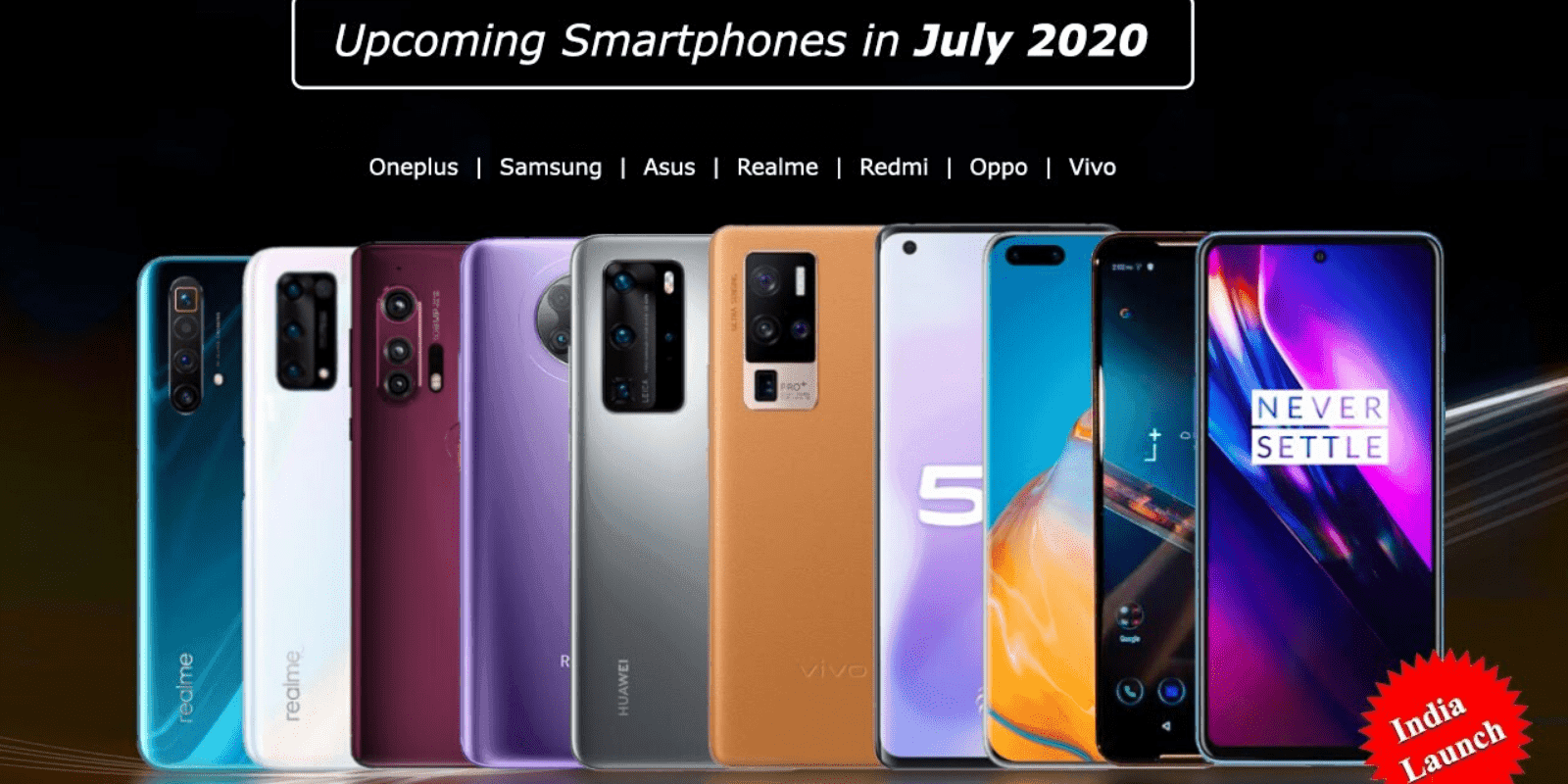 Top Smartphones to launch in India in July 2020 (Latest)